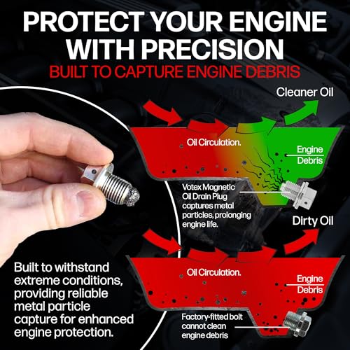 M14x1.5MM Magnetic Engine Oil Drain Plug High-Temperature Neodymium Magnet