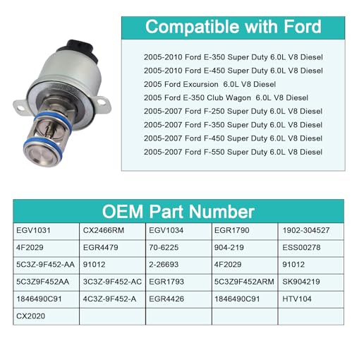 AULINK EGV1034 5C3Z9F452AA EGR Exhaust Gas Recirculation Valve 6.0 Powerstroke For Ford F250 F350 F450 F550 Super Duty 2005-2007,E-350 E-450 Super Duty 2005-2010,Excursion 2005 EGV1031 CX2466RM