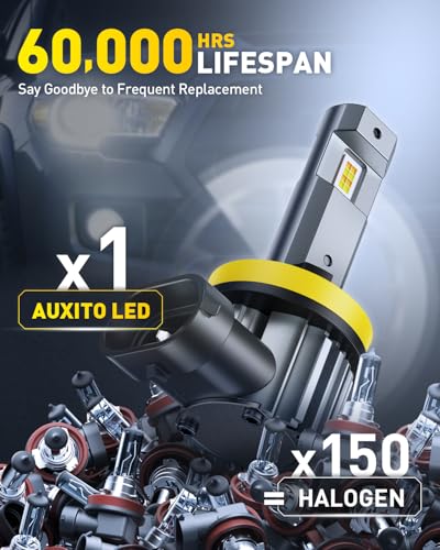 AUXITO H11 LED Dual Color Bulb 80000LM, 6500K White 3000K Golden Yellow Switchback Fog Lights, 60000H Extremely Long Life, 1:1 Mini Design for Easy Installation, Pack of 2