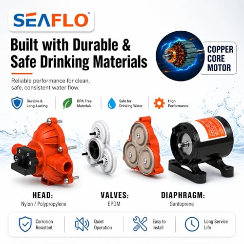 SEAFLO 33 series RV Water Pump - 12V, 3.0 GPM 45 PSI Diaphragm Pump, Self Priming On Demand Fresh Water Pump for RV Camper Boat Marine, Self Priming Pressure Pump, NSF UL 4-Year Warranty