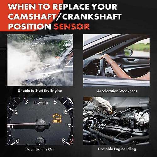 A-Premium Engine Camshaft Crankshaft Position Sensor Compatible with Chevrolet Silverado & GMC Sierra & Cadillac Escalade & Buick Rainier & Hummer H2 & Isuzu Ascender & Pontiac Firebird & Avanti II