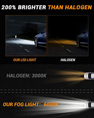 4X4FLSTC LED Fog Lights Compatible with 2013-2018 Dodge Ram 1500, 2019-2024 Classic Models 4th Gen Ram OEM Replacement Fog Lamps Kit DOT Approved Bumper Driving Lights - Black