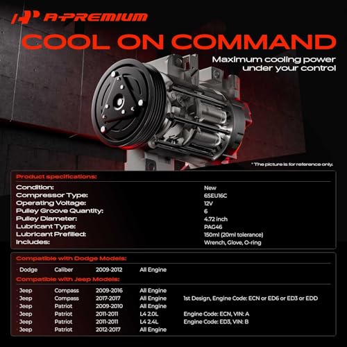 A-Premium Air Conditioner AC Compressor with Clutch Compatible with Jeep Compass Patriot 2009-2017 & Dodge Caliber 2009-2012, 1.8L 2.0L 2.4L