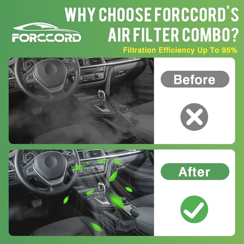 Forccord Cabin & Engine Air Filter Fit for Toyota Corolla 2009-19, Matrix 2009-14, Yaris 2007-18, Scion xD 2008-14, Vibe 2009-10 Activated Carbon Cabin Filter Replace#CF10285 CA10190 Car Accessories