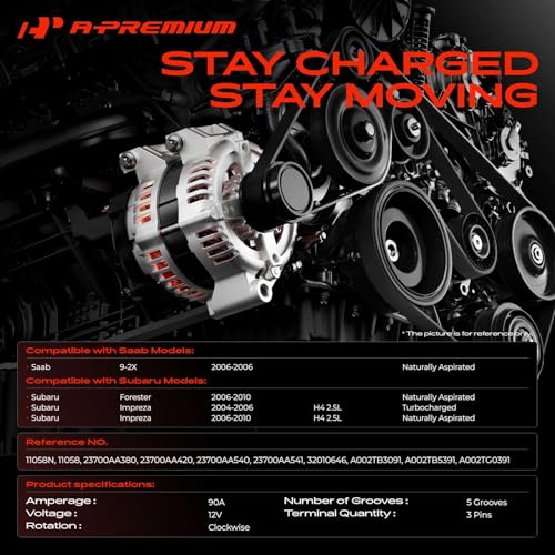 A-Premium Alternator Compatible with Subaru Impreza 2004-2010, Forester 2006-2010 & Saab 9-2X 2006, 2.5L, 12V 90A 5-Groove Pulley Clockwise, Replace# 23700AA380, 23700AA420, 23700AA540, A002TB3091