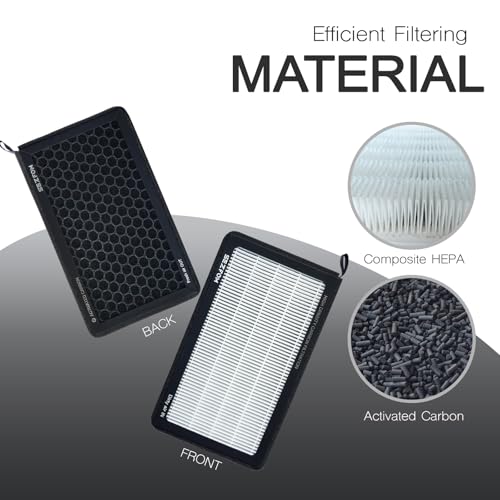 SEZFOM HEPA Cabin Air Filter for Tesla Model 3 Model Y (2016-2026) with Activated Carbon(2-pack) Dual layer Air Filter Replacement