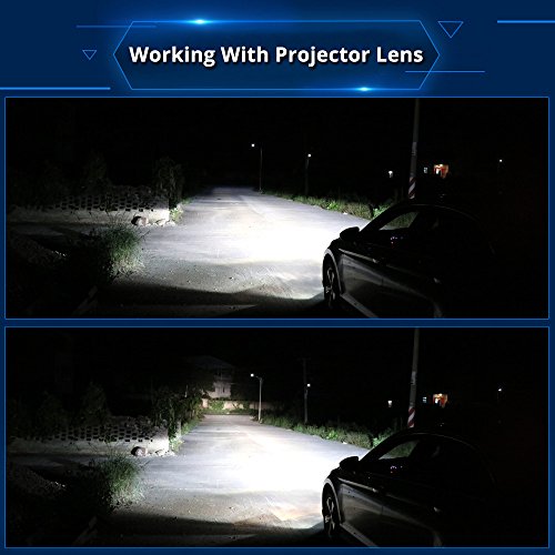 DMEX D2S HID Headlight Bulbs Xenon 35W Replacement 85122 66240 66040 66240CBI - Pack of 2, 8000K White Blue (Not fit Halogen Headlamp)