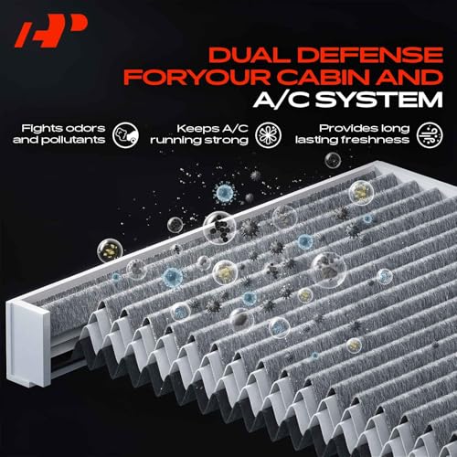 A-Premium Cabin Air Filter with Activated Carbon Compatible with Mercedes-Benz Sprinter 2500/3500 2010-2018, Sprinter 3500XD 2018 & Dodge Sprinter 2500/3500 & Freightliner Sprinter 2500/3500