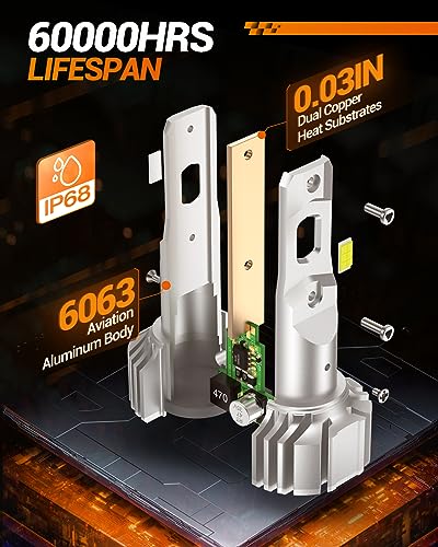 SEALIGHT 5202 LED Fog Light Bulbs or DRL, 18000LM 800% Brightness 5202 5201 PS19W PS24W Fog Lights LED Bulb for Car, 6500K Cool White 984 FT Strong Penetration, 60000 Hours Lifespan, Pack of 2