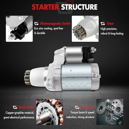 GDSMOTU New Starter Replacement for Toyota for Solara 3.3L 2004-2008 for Toyota for Camry 3.0L 2002-2006 for Toyota for Highlander 2.7L 2009-2017, 19047 19046, 3.0kW/12 Volt Starter