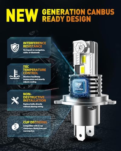 Termitor Latest H4 9003 Fog Light Bulb, HB2 Halogen for Off-road