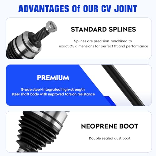 Front Left&Right CV Axle Shaft Assembly Fit for Honda Civic L4 2.0L 2016 2017 2018 2019 2020 2021 (Only for Automatic CVT, FWD), Replace for NCV36146 NCV36147, 2 pcs CV Joint Shaft