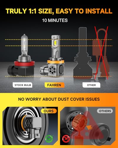 𝐋𝐚𝐭𝐞𝐬𝐭-𝐆𝐞𝐧 H11/H9/H8 Light Bulbs, 96000LM 10X Super Bright 6500K Cool White, 1:1 Mini Size H11 Lights, Plug & Play,Canbus Ready, Precision Beam, 10+ Years Life,Pack of 2