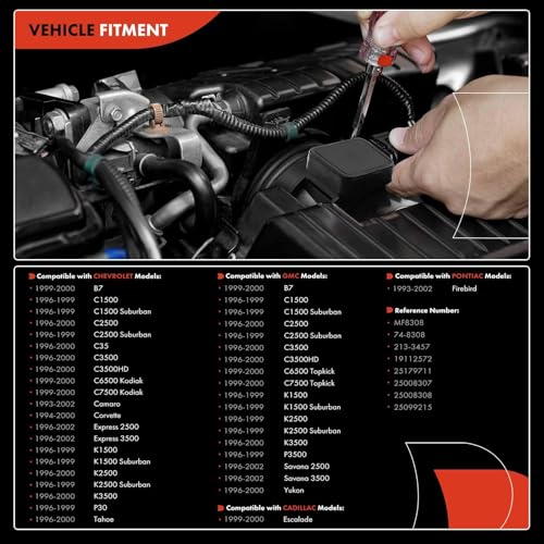 A-Premium Mass Air Flow Sensor Assembly [3 Pins] MAF Compatible with Chevy & GMC & Cadillac Vehicles, Corvette, Camaro, Express, Escalade, Savana, Tahoe, Yukon, C/K Class, P30 & More