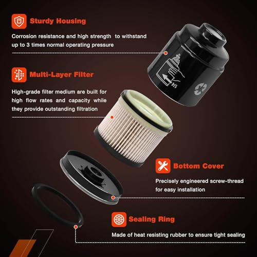 6.7L Cummins Fuel Filter Water Separator Set | Replacement for 2013-2018 Dodge Ram 2500 3500 4500 5500 6.7L Cummins Turbo Diesel Engines | Replaces# 68197867AA, 68157291AA