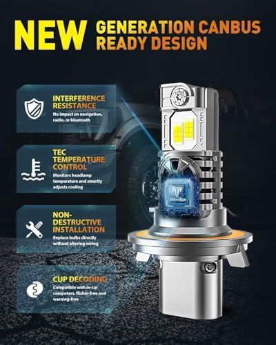 Termitor Brightest H13/9008 LED Bulbs for Off-road
