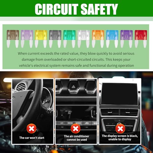 120PCS Car Mini Fuse Kit & Fuse Puller Tool,Colorful Car Fuses Assortment Kit for Size (35A 30A 25A 20A 15A 10A 7.5A 5A 3A 2A),Replacement Cars Mini Fuses Assortment Kits