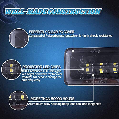 BICYACO Upgrade LED Fog Lights for 2015-2020 Ford F150, 2017-2022 F250 F350 F450 F550 Super Duty, 4 Inch LED Fog Light Assembly Kit,36W Waterproof Bumper Lamps Set-1 Pair
