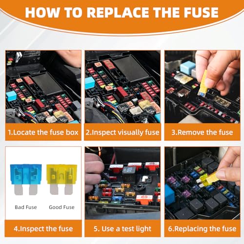 Liamner 80 PCS Car Fuses Assortment Kit, Standard & Mini Fuse (2A/3A/5A/7.5A/10A/15A/20A/25A/30A/35A), Blade Fuses Automotive for Car, RV, Truck, Marine, Motorcycle