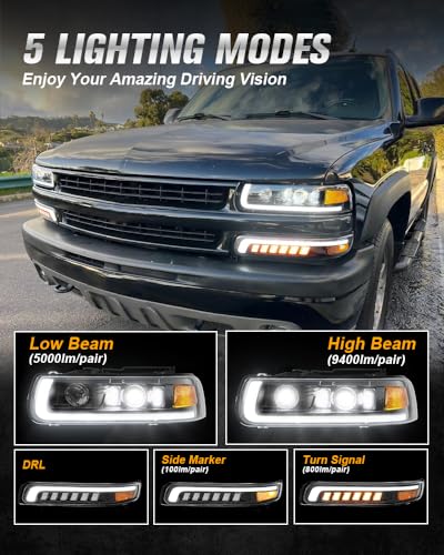 LED Headlights Assembly PRO for 99-02 Chevy Silverado, 00-06 Tahoe/Suburban
