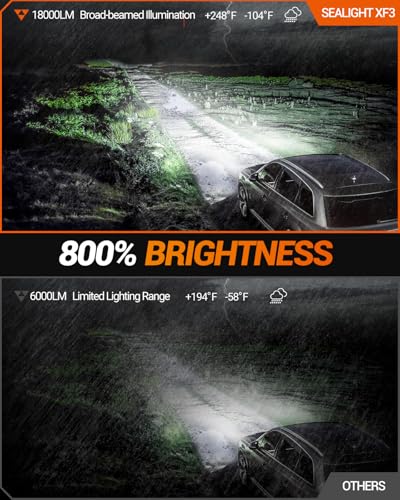 SEALIGHT 5202 LED Fog Light Bulbs or DRL, 18000LM 800% Brightness 5202 5201 PS19W PS24W Fog Lights LED Bulb for Car, 6500K Cool White 984 FT Strong Penetration, 60000 Hours Lifespan, Pack of 2