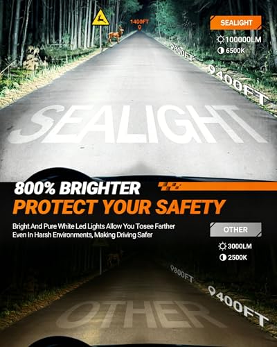 SEALIGHT 9005 9006 Bulbs Combo, 800% Brightness 100000LM, 6500K White Super Bright 9005/HB3 9006/HB4 Fog Light Bulbs, Plug and Play, Pack of 4
