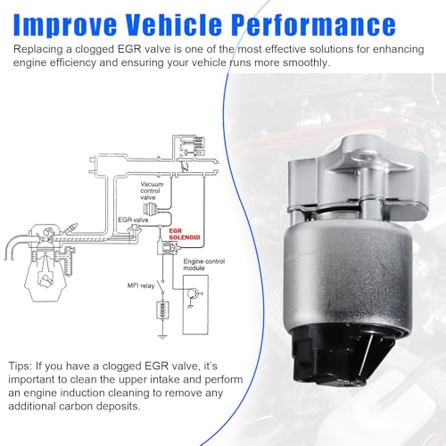 EGV589 EGR Valve For Chevy 1500 Astro Blazer Impala Express Silverado Tahoe, For Cadillac Escalade, For GMC K1500 Savana Sierra Yukon, For Buick LeSabre Regal, For Isuzu, For Pontiac, OE: EGR1273