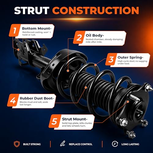 KUIPERAUTO 2PCS Front Pair of Complete Struts & Coil Springs Compatible for 2015-2020 Hyundai Sonata Kia Optima, Replace 183073 183072