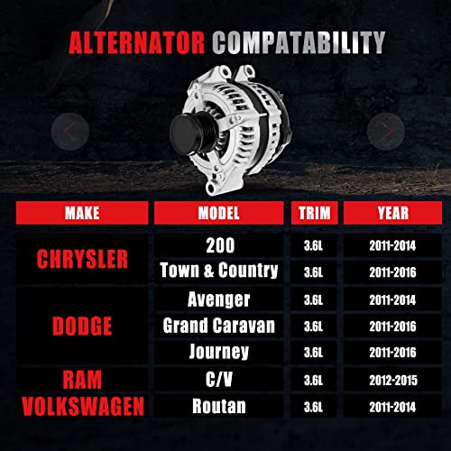 GDSMOTU New Alternator Compatible for Chrysler Town & Country V6 3.6L 11-16, for Dodge Grand Caravan V6 3.6L 11-20&for Avenger 11-14, V6 3.6L for Ram C/V 11-15, for Routan 11-14, 11570 7B0-903-015C