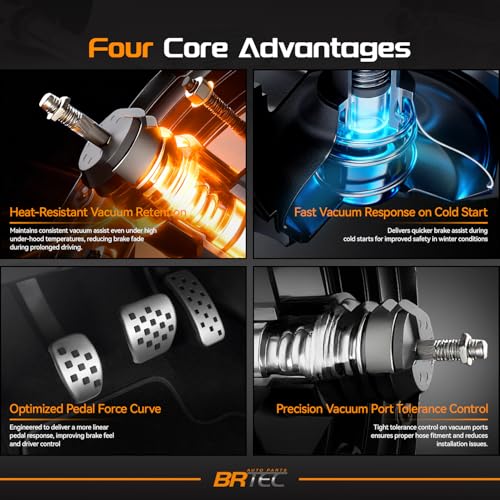 BRTEC ‎54-74210 Vacuum Power Brake Booster Compatible with Ford F-150 1988-1993, F-250 1989-1992, Bronco 1989-1993, F-200 1988-1990, Replace# E9TZ2005B