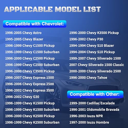 Crankshaft Position Sensor Compatible with 1999-2007 Chevy Silverado 1500 Tahoe Blazer S10 C1500 C2500 K1500 K2500 GMC Sierra Savana Yukon Jimmy Safari Cadillac Escalade Replaces 12596851, 10456042