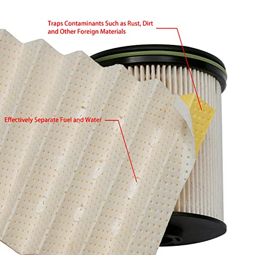 TP1015 Fuel Filter for 6.6L Duramax Diesel Compatible with 2017-2025 Chevy Silverado/GMC Sierra 2500HD 3500HD, 2014-2019 Chevy Cruze | Replaces# 23304096, 13539108, 23456595, with Seals (2 Pack)