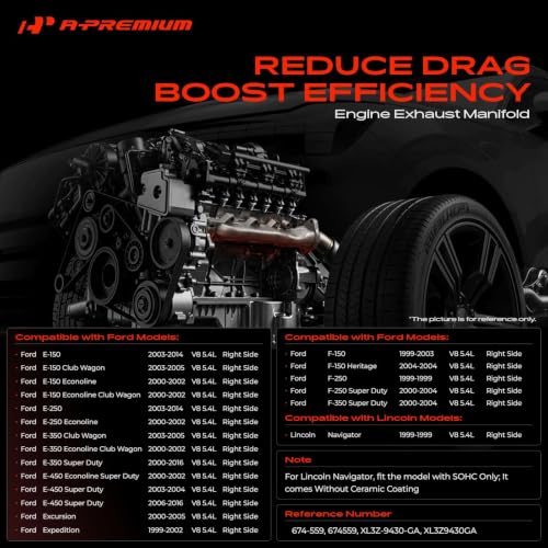 A-Premium Right Side Engine Exhaust Manifold Kit [8Cyl 5.4L] Fit for Ford & Lincoln - F-150, F-250, F-150 Heritage, F-250 F-350 Super Duty, Expedition, E-150, E-250, Navigator, W/Gasket & Studs & Nuts