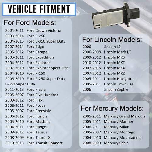 Mass Air Flow Sensor MAF Sensor Compatible with Ford Escape Expedition Explorer F150 F250 F350 Lincoln MKX MKZ Navigator Town Car Mercury Mariner Mountaineer Replaces 3L3Z-12B579-BA MAF0012