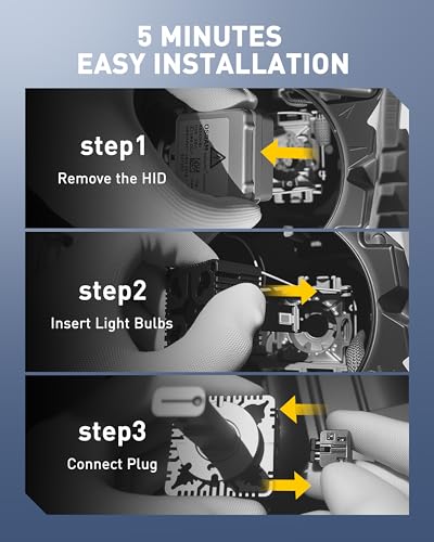 AUXITO D5S Bulbs, 30000LM 6500K Cool White, Direct Replacement D5S Light Bulbs with Cooling Fan, Plug and Play CANbus Ready No Flicker, Pack of 2