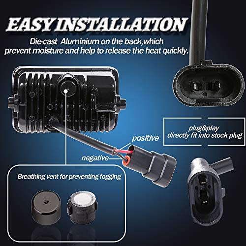 BICYACO Upgrade LED Fog Lights for 2015-2020 Ford F150, 2017-2022 F250 F350 F450 F550 Super Duty, 4 Inch LED Fog Light Assembly Kit,36W Waterproof Bumper Lamps Set-1 Pair