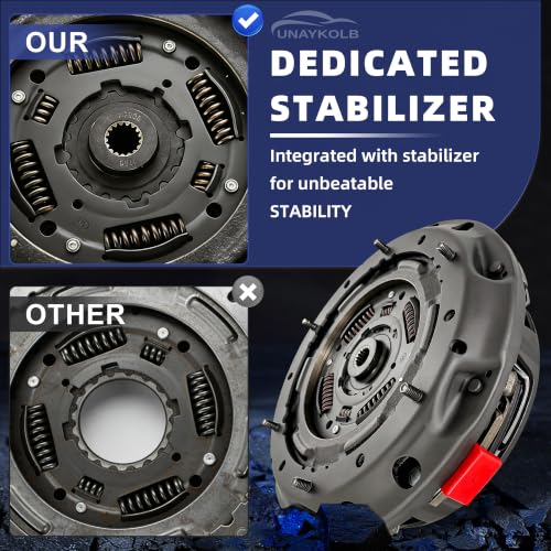 UnayKolb 6DCT250 DPS6 Auto Transmission Dual Clutch Drum Set Dual Clutch Kit Compatible with Ford Focus 2011-2019/Fiesta 2011-2018/B-MAX/EcoSport 2013-2017/Figo 2016-2018 602000800