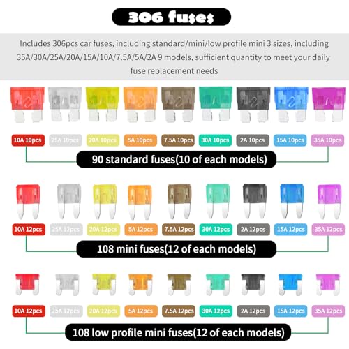 Car Fuses Assortment Kit with Car Fuse Tester,3-Size Fuses Automotive Kit with Standard & Mini & Low Profile Mini (35A,30A,25A,20A,15A,10A,7.5A,5A,2A),Universal Cars Fuse Kits