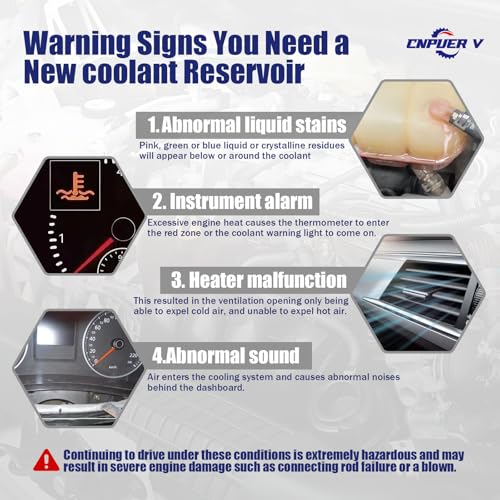 CNPUERV Pressurized Coolant Reservoir Tank with Cap & Sensor Port for Chevy Silverado 1500/2500HD, Tahoe, Suburban, GMC Sierra 1500/2500HD, Yukon & Escalade 2014-2020, Replace 603-973 22856231