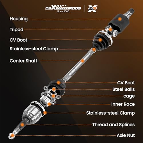 maXpeedingrods Front CV Axle Shaft Assembly for Honda Civic 2006 2007 2008 2009 2010 2011 2012 2013 2014 2015, L4 1.8L Automatic Transmission, Left Driver Side, Replace# 44306SNA000, 44306SNA900