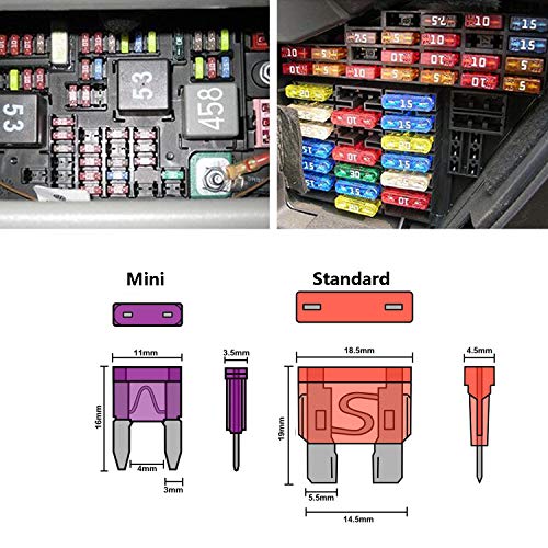 266 Pcs Car Fuses Assortment Kit - Blade Fuses Automotive - Standard and Mini Auto Fuse (2A/3A/5A/7.5A/10A/15A/20A/25A/30A/40AMP) Replacement Fuses for Tool/Auto/Boat/Truck/RV Accessories