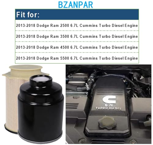 BZANPAR Fuel Filters for Ram 2500 3500 4500 5500 6.7 Cummins Diesel, Fuel Filter for 2013 2014 2015 2016 2017 2018 Dodge Ram 6.7 Diesel, Fuel Filter Water Separator Set Replace 68157291AA 68197867AA