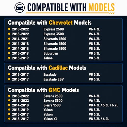 Ezexpreze 10910 New Starter for 14-18 Chevy Silverado 1500 Suburban Tahoe, Cadillac Escalade 6.2L 2015-2016, GMC Sierra 1500 V6 V8 4.3 5.3L 6.2L, for 2015-2016 GMC Yukon, 12655055 M000T24072