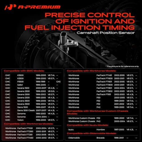 A-Premium Engine Camshaft Position Sensor Compatible with Cadillac Escalade Blazer C1500 Suburban Express Silverado Tahoe & GMC K1500 Savana Sierra Yukon & Isuzu & Oldsmobile, Replace# 8104854320