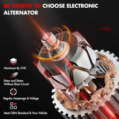 GDSMOTU Alternator Compatible for Honda for Civic 2.0L 2016-2022, 31100-5BA-A01 104211-3910 31100-5BA-A01RM