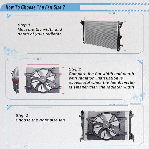 Gjhch Radiator Cooling Fan Compatible with 2008-2010 Challenger, 5137714AA
