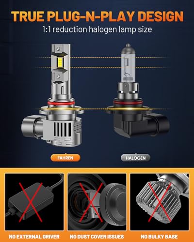 FORENNER NextGen & Upgraded 9012 Light Bulb, 70000LM 1200% Ultra-Bright HIR2 Fog Bulb, 1:1 Size 6500K Cool White Glare-Free Direct Installation, Pack of 2