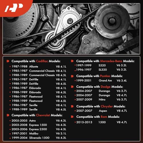 A-Premium 86.78 Inch Serpentine Belt Compatible with Chevy, Ram, Ford, GMC, Dodge, Jeep, Cadillac, Chrysler, Mazda, Olds & Pontiac Cars - Silverado, Malibu, 1500, Fusion, Savana, Durango, Liberty