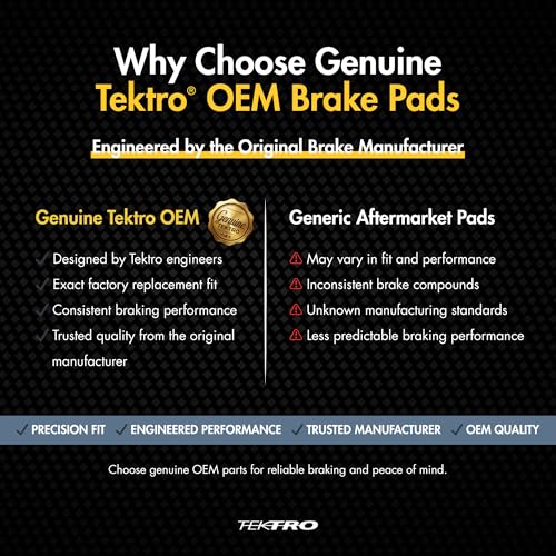 TEKTRO E10.11 Resin Disc Brake Pads | Organic Resin | Smooth & Powerful Braking | Easy Replacement