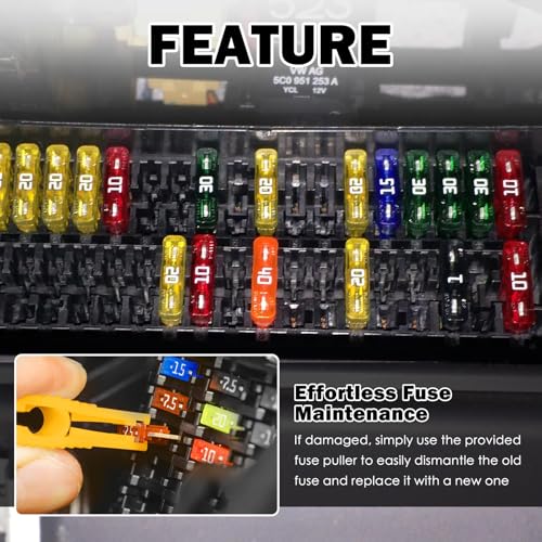 120PCS Car Fuses Assortment Kit Multi-Size,Automotive Fuses Kit with Car Fuse Tester & Puller Tool,Universal Cars Fuse Kits for 35A 30A 25A 20A 15A 10A 7.5A 5A 3A 2A